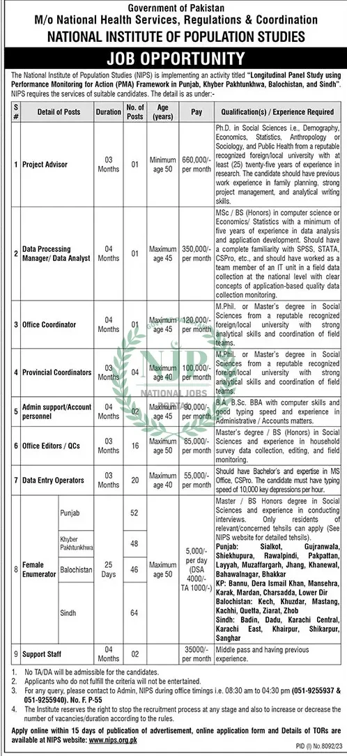 Ministry of National Health Services Jobs