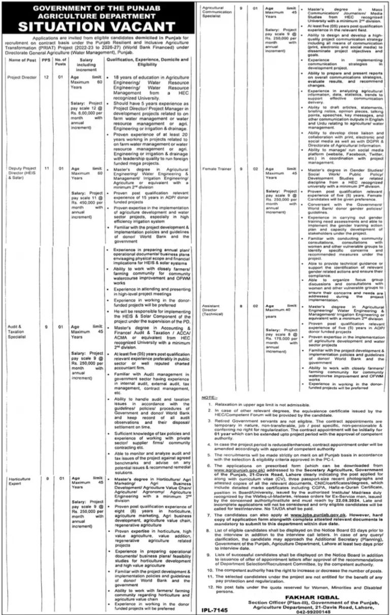 Agriculture Department Punjab Jobs