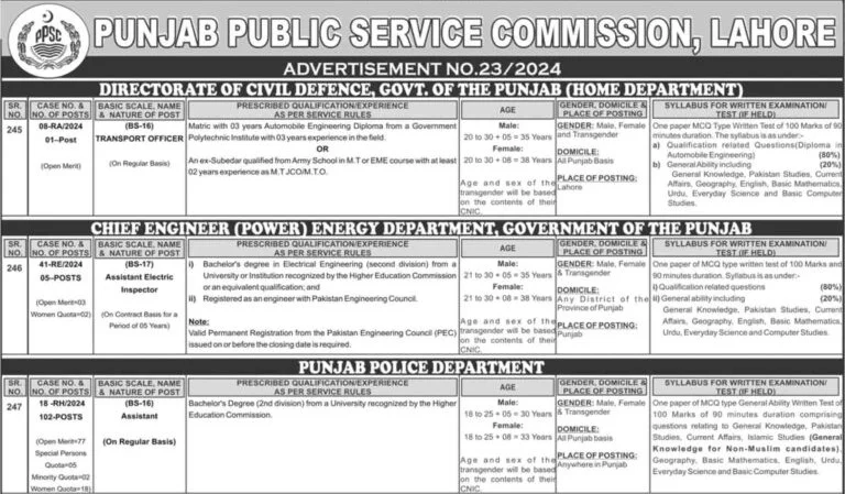 PPSC Punjab Police Assistant Jobs