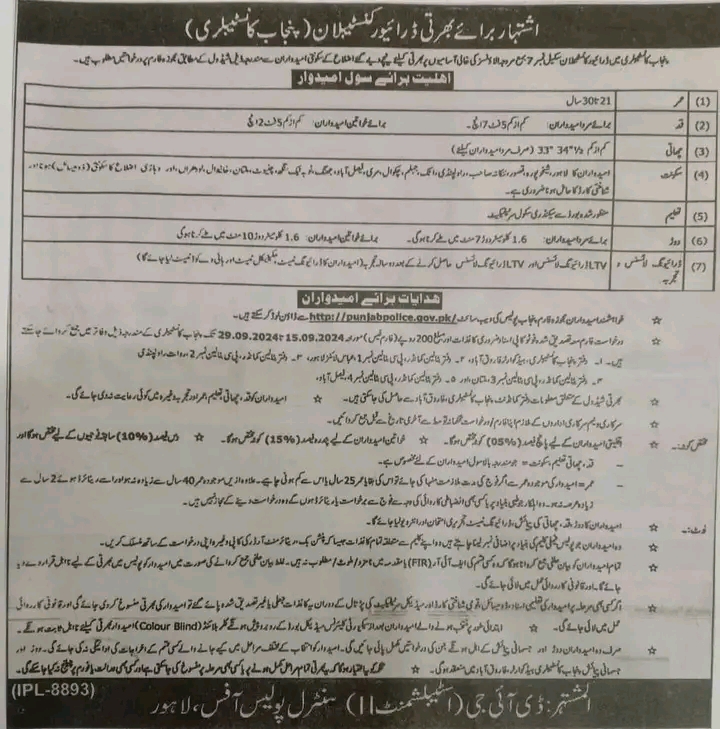  Punjab Police Driver Constable Jobs advertisement 