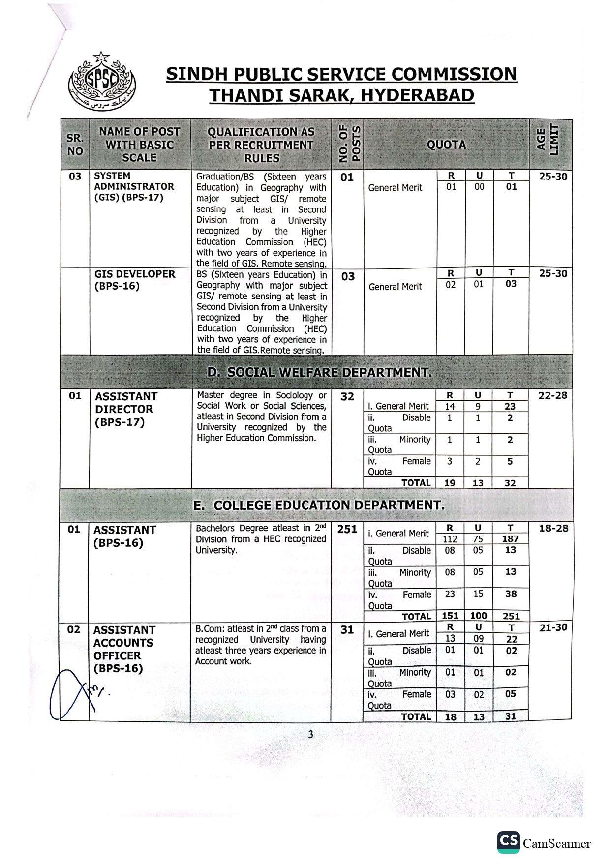  SPSC Sindh Jobs 2024 Education Department Advertisement 