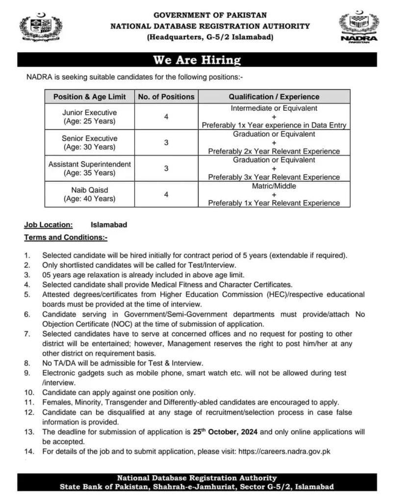 NADRA Jobs Advertisement