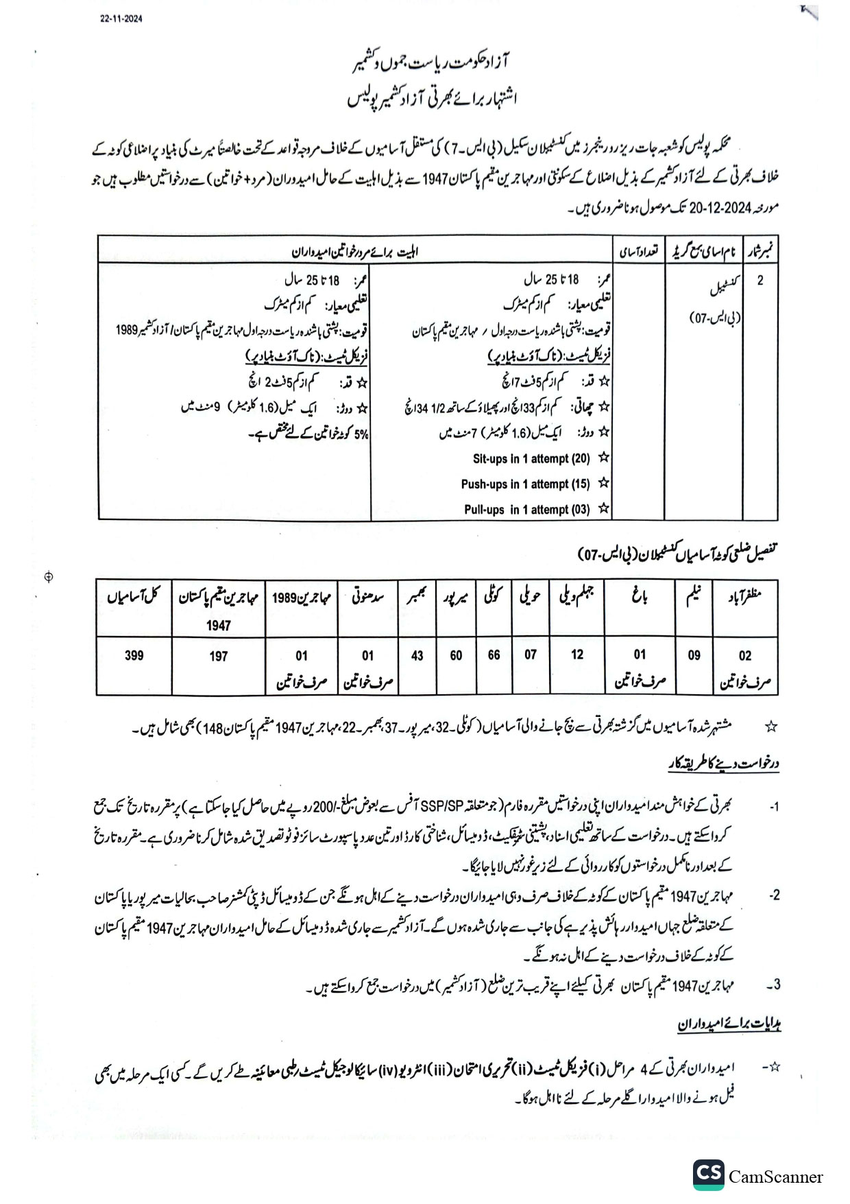 AJK Police Jobs 