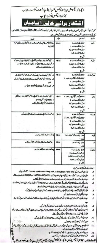 Punjab Excise & Taxation department Jobs advertisement 